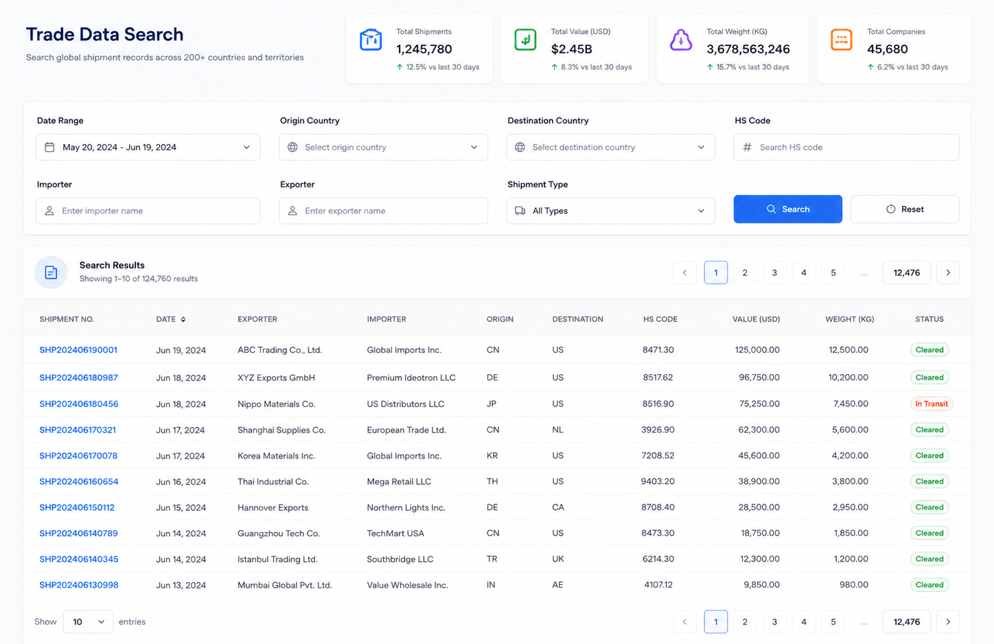 Trade data search screen