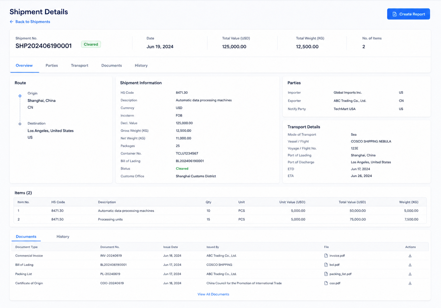 Trade data analytics dashboard